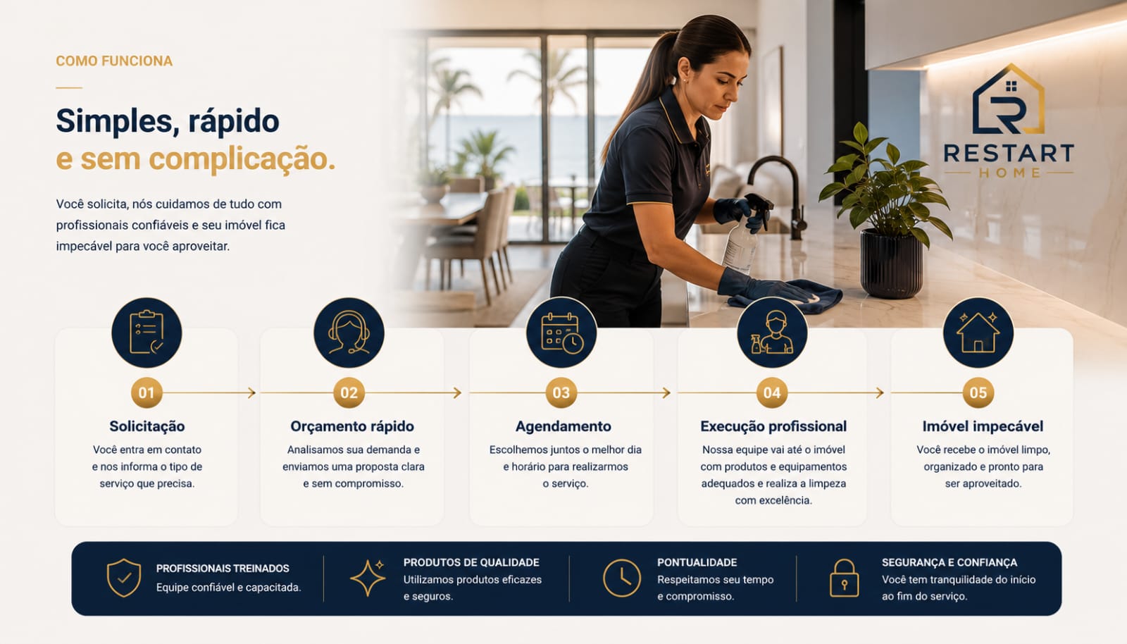 Ambiente residencial preparado pela Restart Home